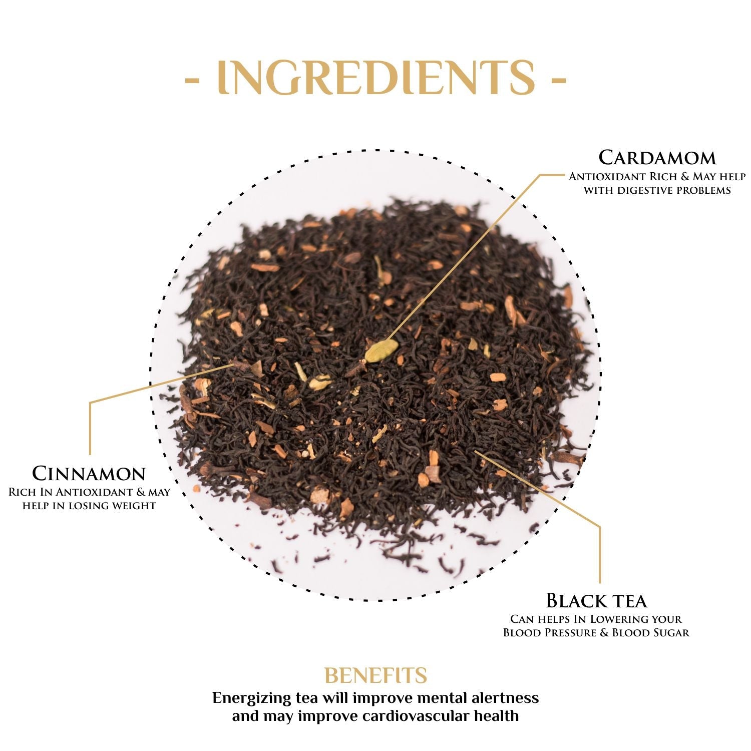 Bombay Masala Chai Black Tea